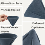 KERA – Lopder Porous Ceramic Coffee Filter