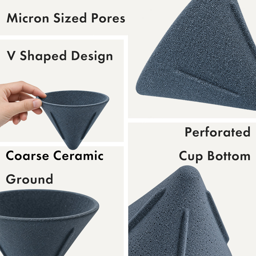 KERA – Lopder Porous Ceramic Coffee Filter